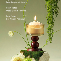 Camellia Bloom Scented Candle Gift Set