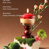 Camellia Bloom Scented Candle Gift Set