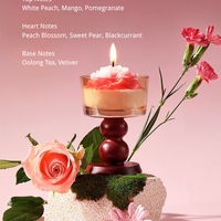 Camellia Bloom Scented Candle Gift Set